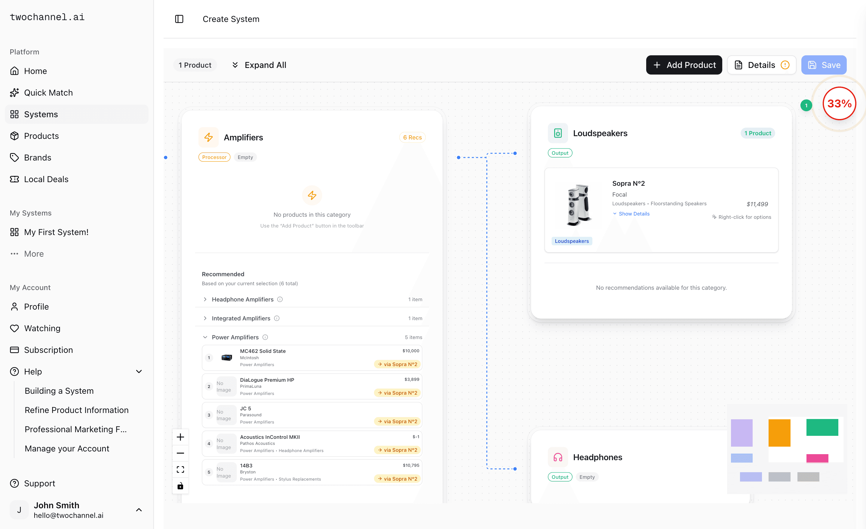 Product recommendations based on system analysis and community data